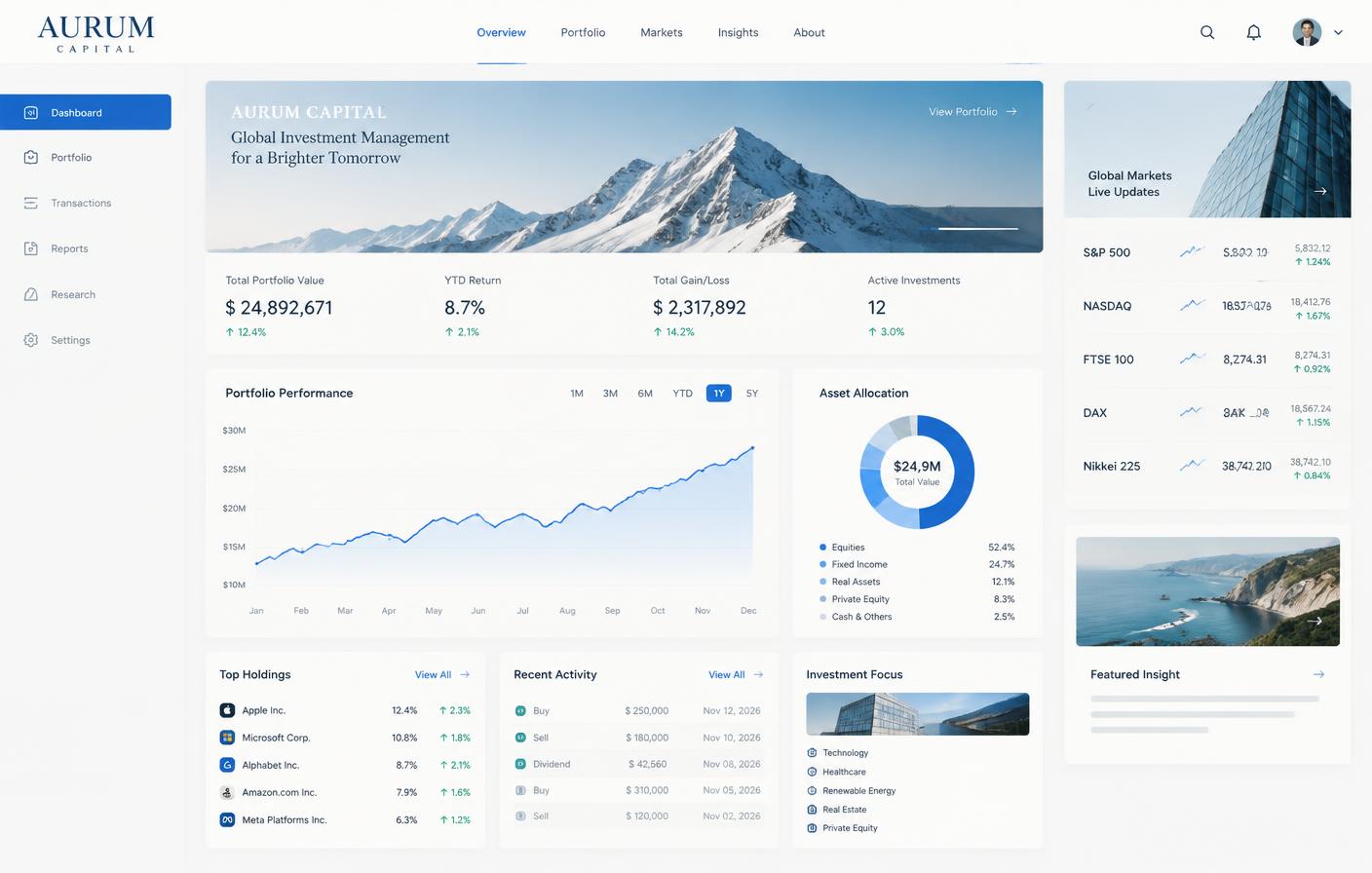 Aurum Capital